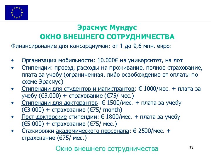 Эрасмус Мундус ОКНО ВНЕШНЕГО СОТРУДНИЧЕСТВА Финансирование для консорциумов: от 1 до 9, 6 млн.