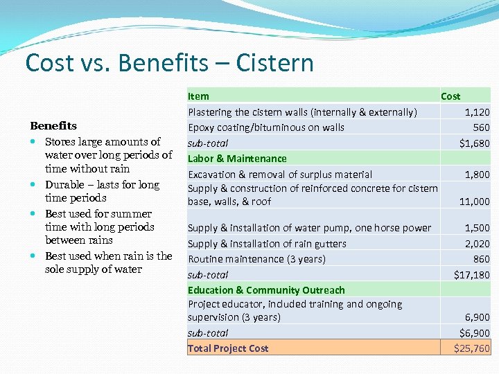 Cost vs. Benefits – Cistern Benefits Stores large amounts of water over long periods