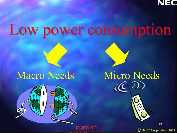 Low power consumption Macro Needs Micro Needs ISQED 2001 12 C NEC Corporation 2001