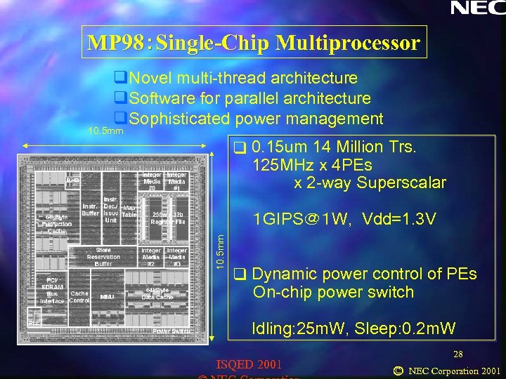 MP 98：Single-Chip Multiprocessor q. Novel multi-thread architecture q. Software for parallel architecture q. Sophisticated