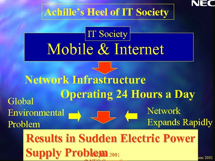 Achille’s Heel of IT Society Mobile & Internet Network Infrastructure Operating 24 Hours a