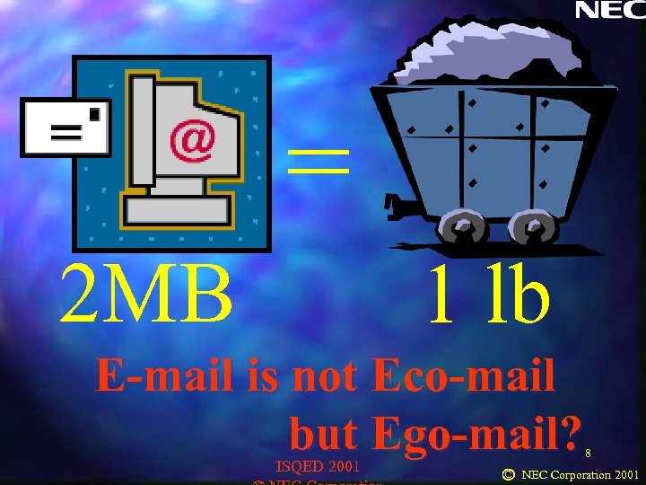 = 2 MB 1 lb E-mail is not Eco-mail but Ego-mail? ISQED 2001 8