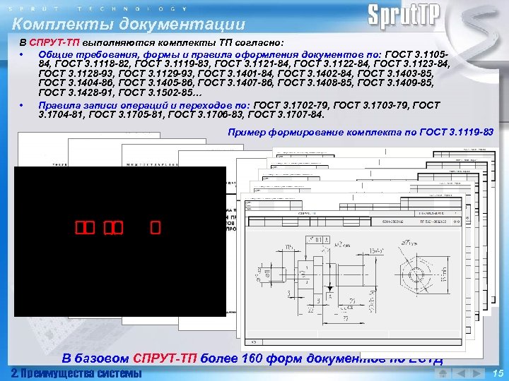 Комплекты документации В СПРУТ-ТП выполняются комплекты ТП согласно: • Общие требования, формы и правила