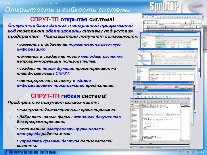 Открытость и гибкость системы СПРУТ-ТП открытая система! Открытые базы данных и открытый программный код