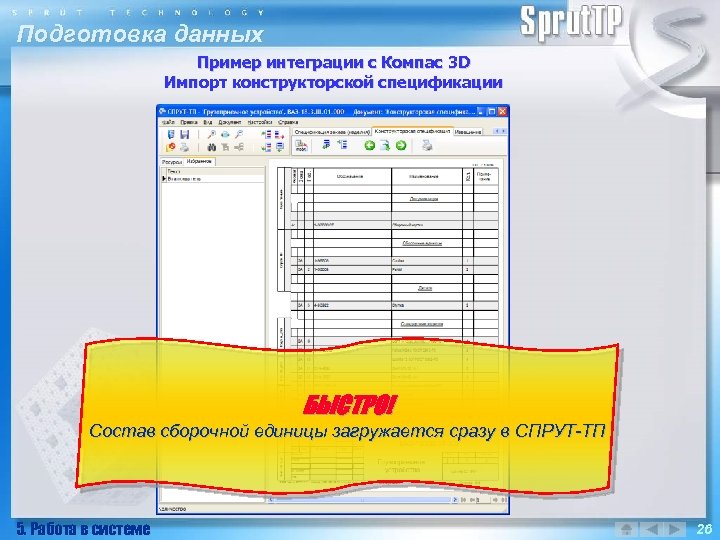Подготовка данных Пример интеграции с Компас 3 D Импорт конструкторской спецификации БЫСТРО! Состав сборочной