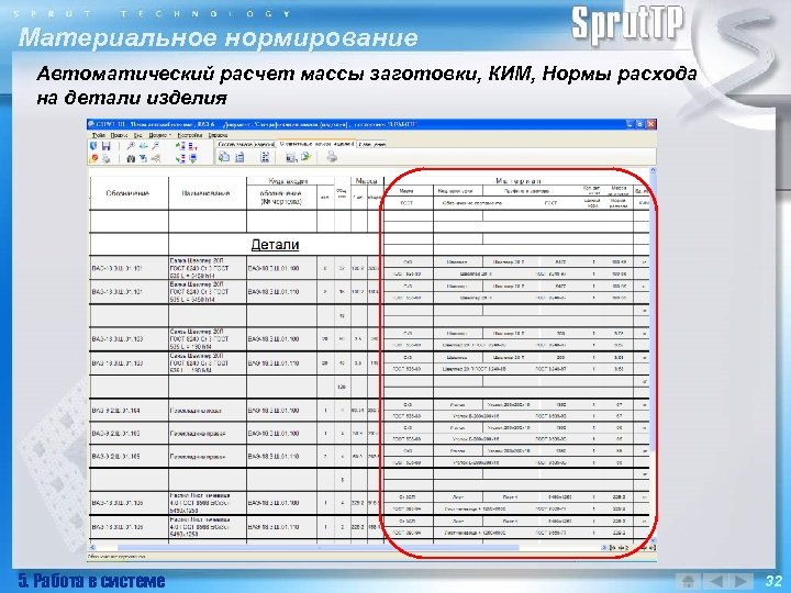 Материальное нормирование Автоматический расчет массы заготовки, КИМ, Нормы расхода на детали изделия 5. Работа