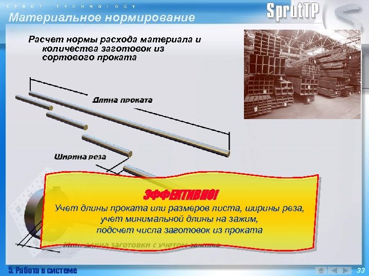 Материальное нормирование Расчет нормы расхода материала и количества заготовок из сортового проката ЭФФЕКТИВНО! Учет