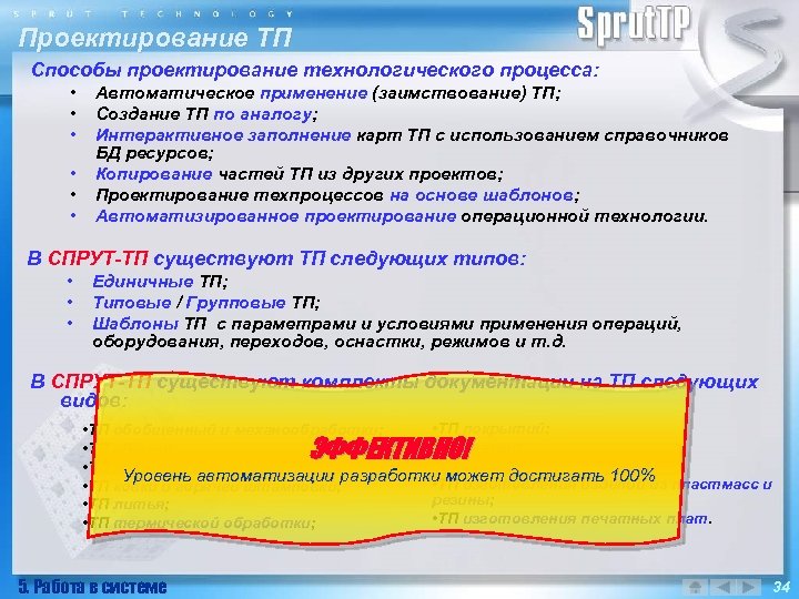 Проектирование ТП Способы проектирование технологического процесса: • • • Автоматическое применение (заимствование) ТП; Создание