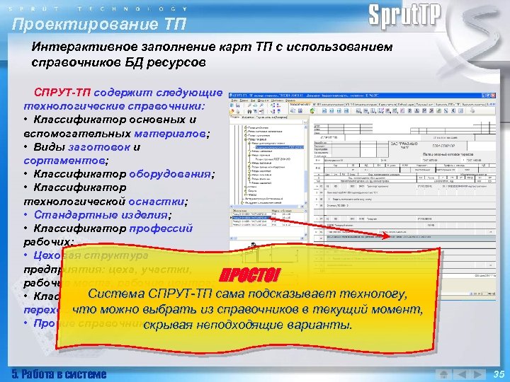 Проектирование ТП Интерактивное заполнение карт ТП с использованием справочников БД ресурсов СПРУТ-ТП содержит следующие