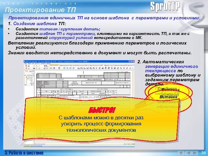 Проектирование ТП Проектирование единичных ТП на основе шаблона с параметрами и условиями: 1. Создание