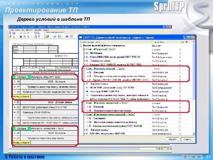 Проектирование ТП Дерево условий в шаблоне ТП 5. Работа в системе 37 