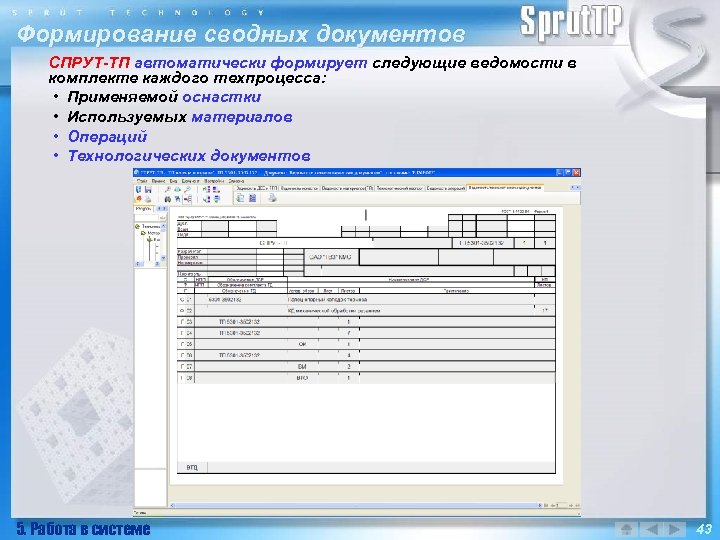 Формирование сводных документов СПРУТ-ТП автоматически формирует следующие ведомости в комплекте каждого техпроцесса: • Применяемой