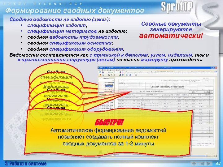 Формирование сводных документов Сводные ведомости на изделие (заказ): Cводные документы • спецификация изделия; генерируются