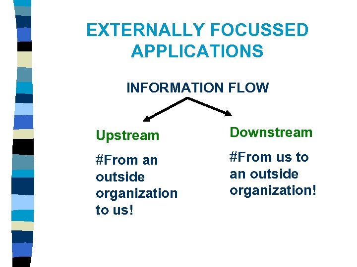 EXTERNALLY FOCUSSED APPLICATIONS INFORMATION FLOW Upstream Downstream #From an outside organization to us! #From