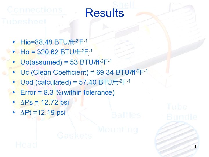Results • • Hio=88. 48 BTU/ft-2 F-1 Ho = 320. 62 BTU/ft-2 F-1 Uo(assumed)