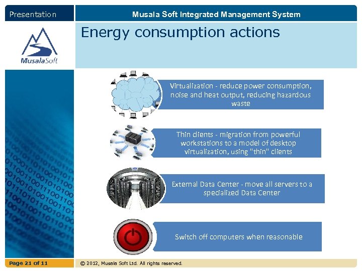 Presentation Musala Soft Integrated Management System Energy consumption actions Virtualization - reduce power consumption,