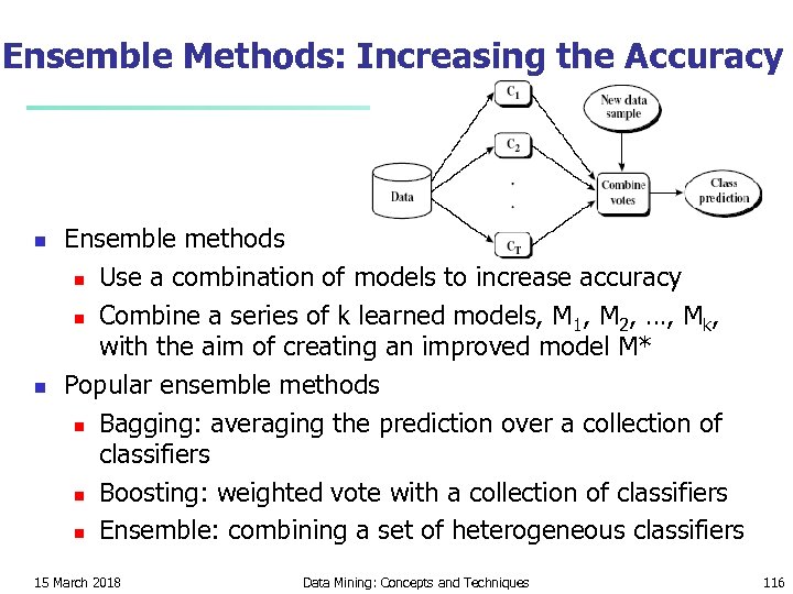 Ensemble Methods: Increasing the Accuracy n n Ensemble methods n Use a combination of