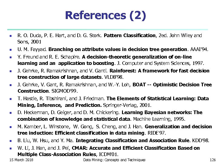 References (2) n n n n n R. O. Duda, P. E. Hart, and