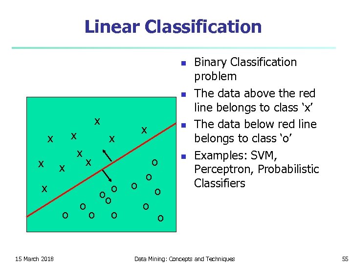 Linear Classification n n x x x 15 March 2018 x x ooo o