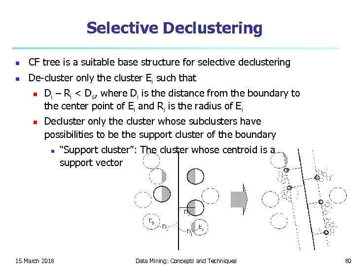 Selective Declustering n CF tree is a suitable base structure for selective declustering n