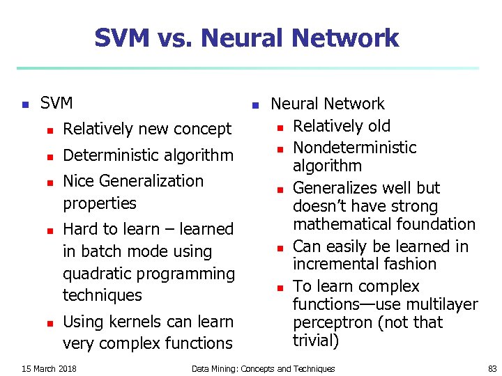 SVM vs. Neural Network n SVM n n Relatively new concept n Deterministic algorithm