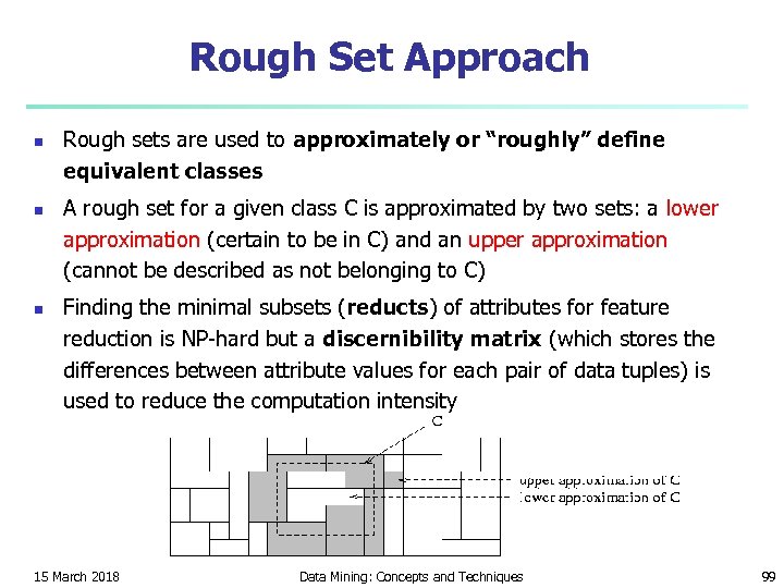 Rough Set Approach n n n Rough sets are used to approximately or “roughly”