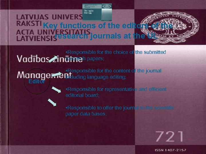 Key functions of the editors of the research journals at the UL • Responsible