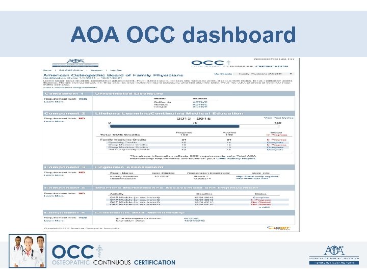 AOA OCC dashboard 