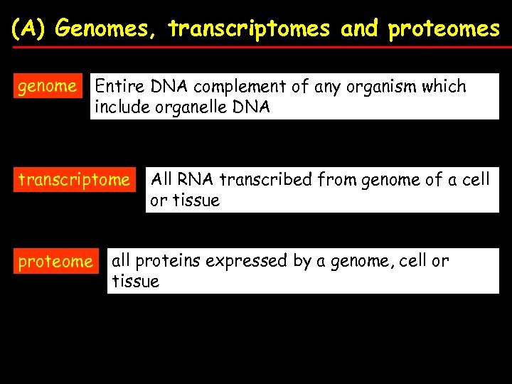 (A) Genomes, transcriptomes and proteomes genome Entire DNA complement of any organism which include