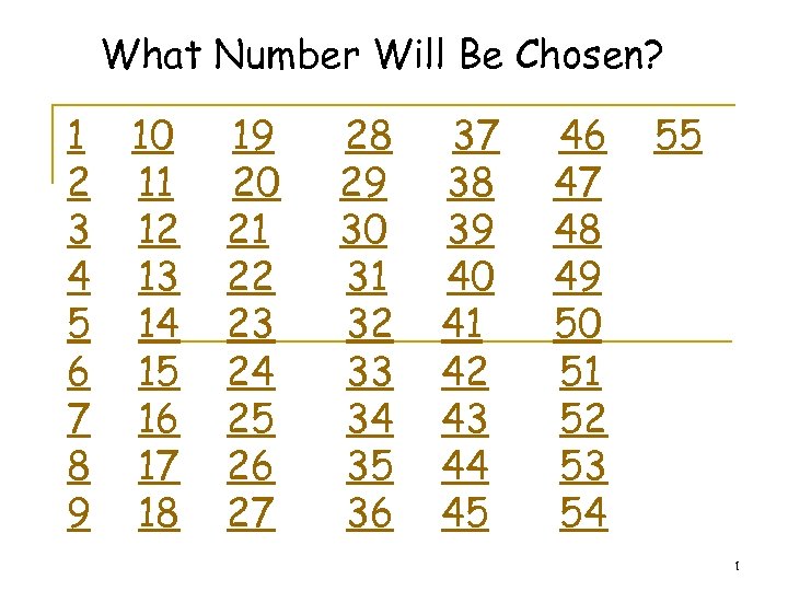 What Number Will Be Chosen? 1 2 3 4 5 6 7 8 9