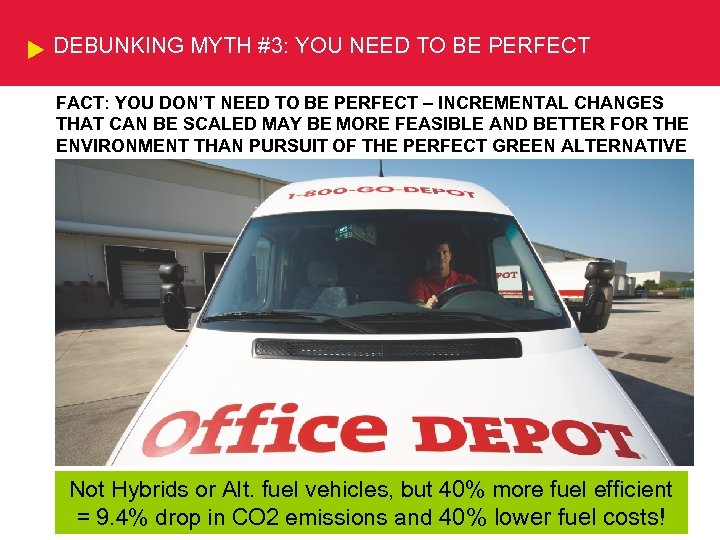 DEBUNKING MYTH #3: YOU NEED TO BE PERFECT FACT: YOU DON’T NEED TO BE