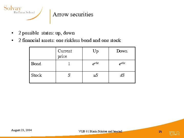 Arrow securities • 2 possible states: up, down • 2 financial assets: one riskless