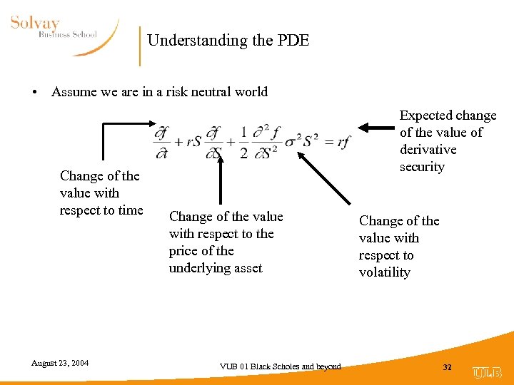 Understanding the PDE • Assume we are in a risk neutral world Change of