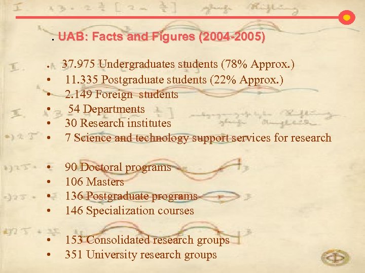. UAB: Facts and Figures (2004 -2005). 37. 975 Undergraduates students (78% Approx. )