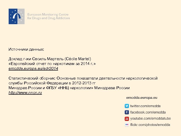 Источники данных: Доклад г-жи Сесиль Мартель (Cécile Martel) «Европейский отчет по наркотикам за 2014