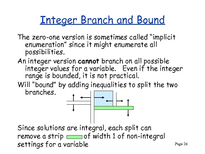 Integer Branch and Bound The zero-one version is sometimes called “implicit enumeration” since it