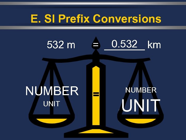 E. SI Prefix Conversions 532 m NUMBER UNIT 0. 532 = _______ km =