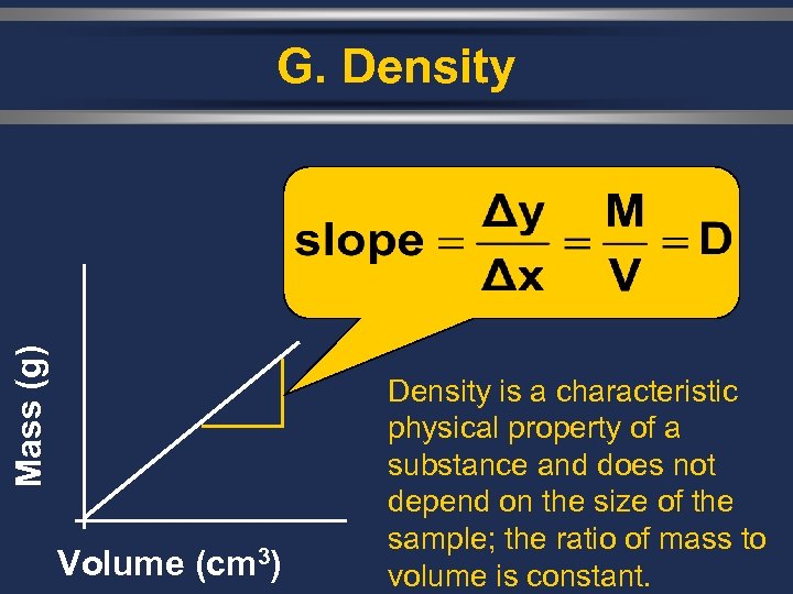 Mass (g) G. Density Volume (cm 3) Density is a characteristic physical property of