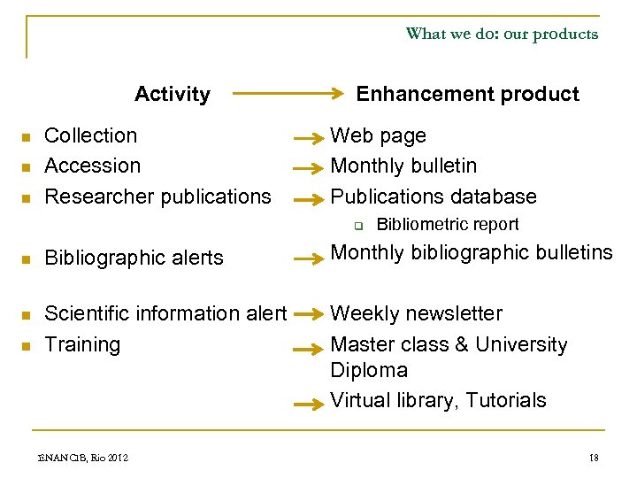 What we do: our products Activity n n n Collection Accession Researcher publications Enhancement