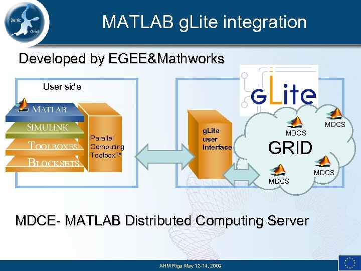 MATLAB g. Lite integration Developed by EGEE&Mathworks User side Y TOOLBOXES BLOCKSETS Parallel Computing