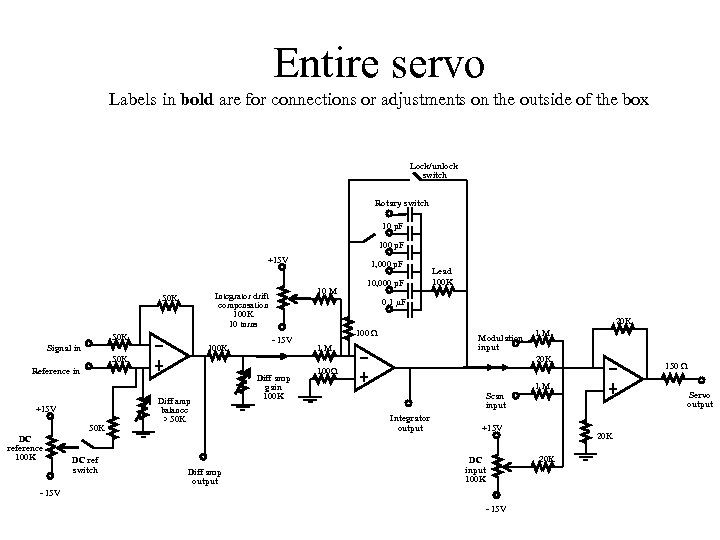 Entire servo Labels in bold are for connections or adjustments on the outside of