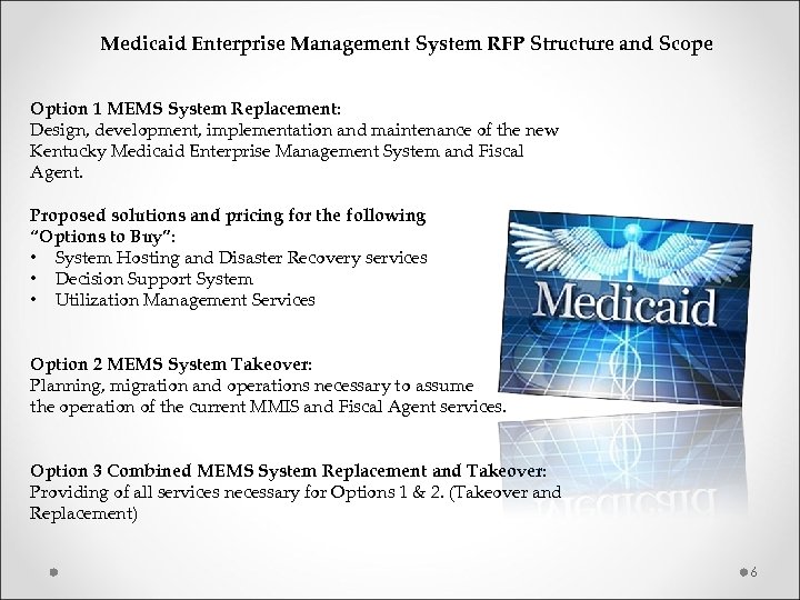  Medicaid Enterprise Management System RFP Structure and Scope Option 1 MEMS System Replacement: