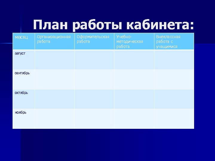 План работы в кабинете начальных классов в беларуси