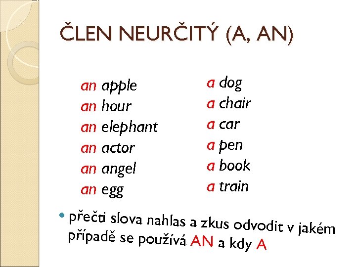 ČLEN NEURČITÝ (A, AN) an apple an hour an elephant an actor an angel