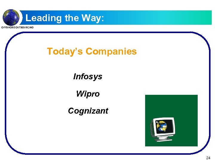 Leading the Way: OFFSHORE OUTSOURCING Today’s Companies Infosys Wipro Cognizant 24 