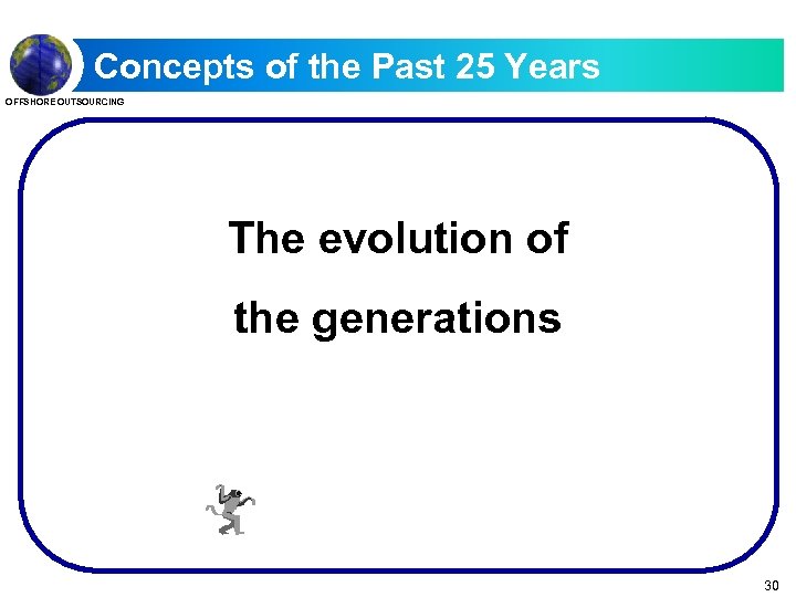 Concepts of the Past 25 Years OFFSHORE OUTSOURCING The evolution of the generations 30