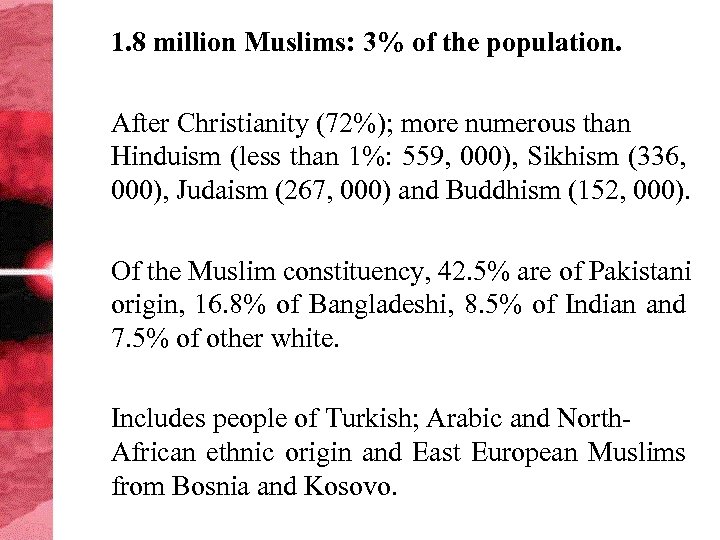 1. 8 million Muslims: 3% of the population. After Christianity (72%); more numerous than