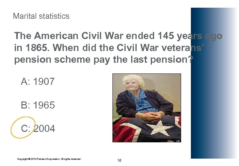 Marital statistics The American Civil War ended 145 years ago in 1865. When did