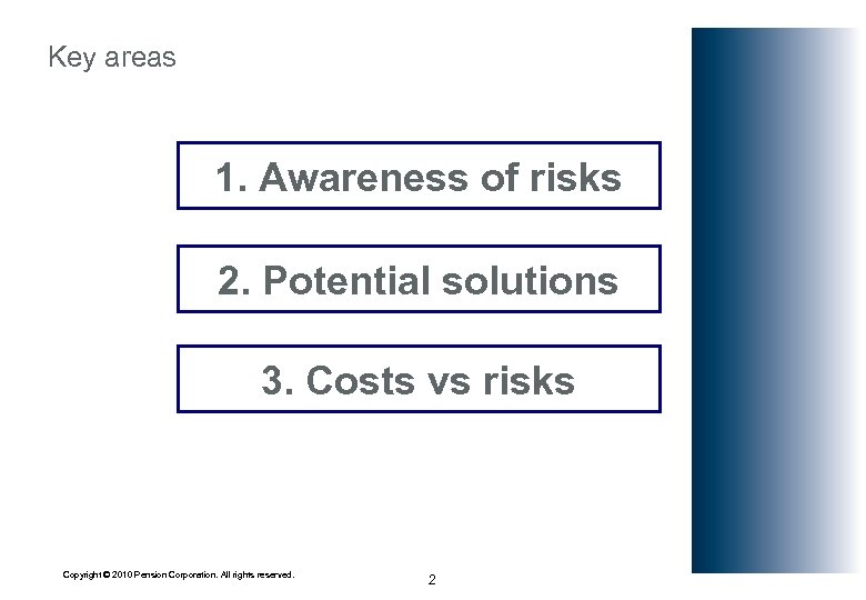 Key areas 1. Awareness of risks 2. Potential solutions 3. Costs vs risks Copyright