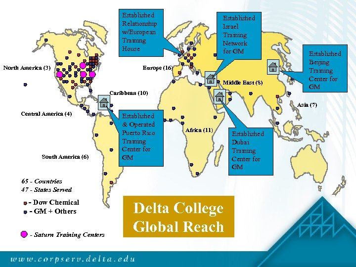 Established Relationship w/European Training House North America (3) Established Israel Training Network for GM